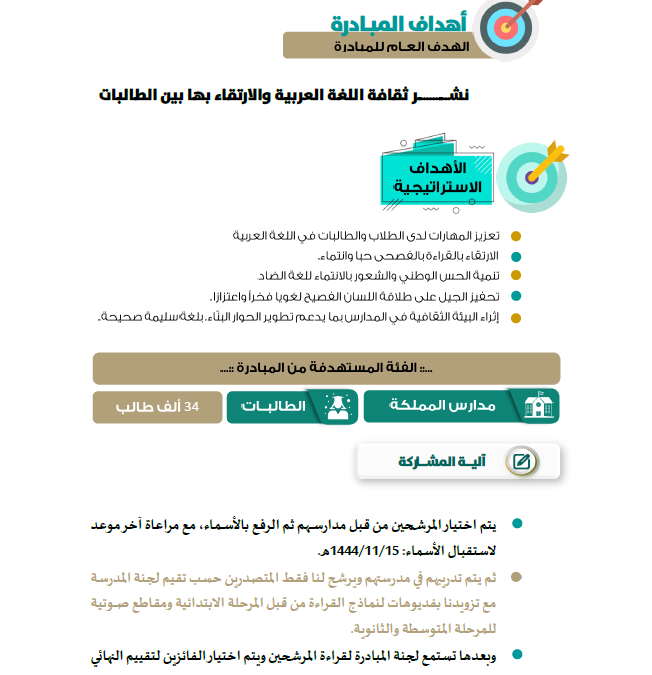 النسخة الالكترونية لمبادرة لغة الضاد تجمعنا